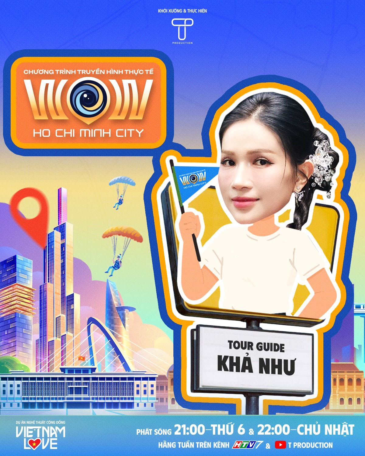 Mô tả hình