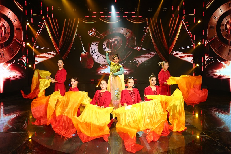 Mô tả hình