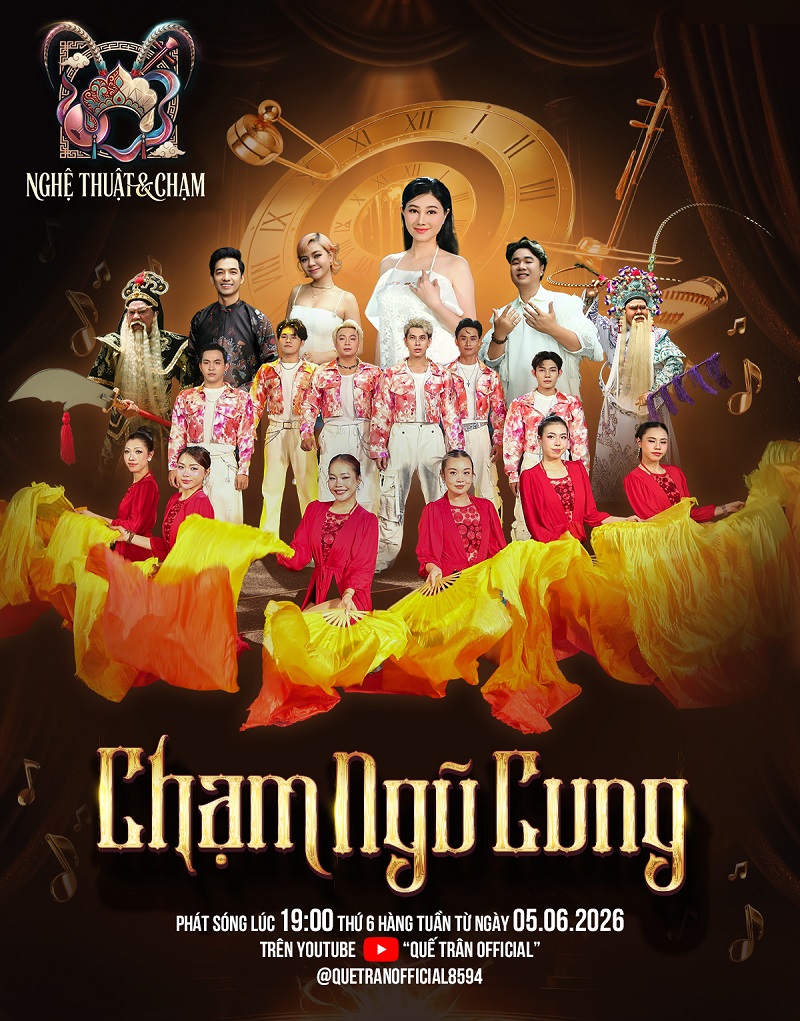 Mô tả hình