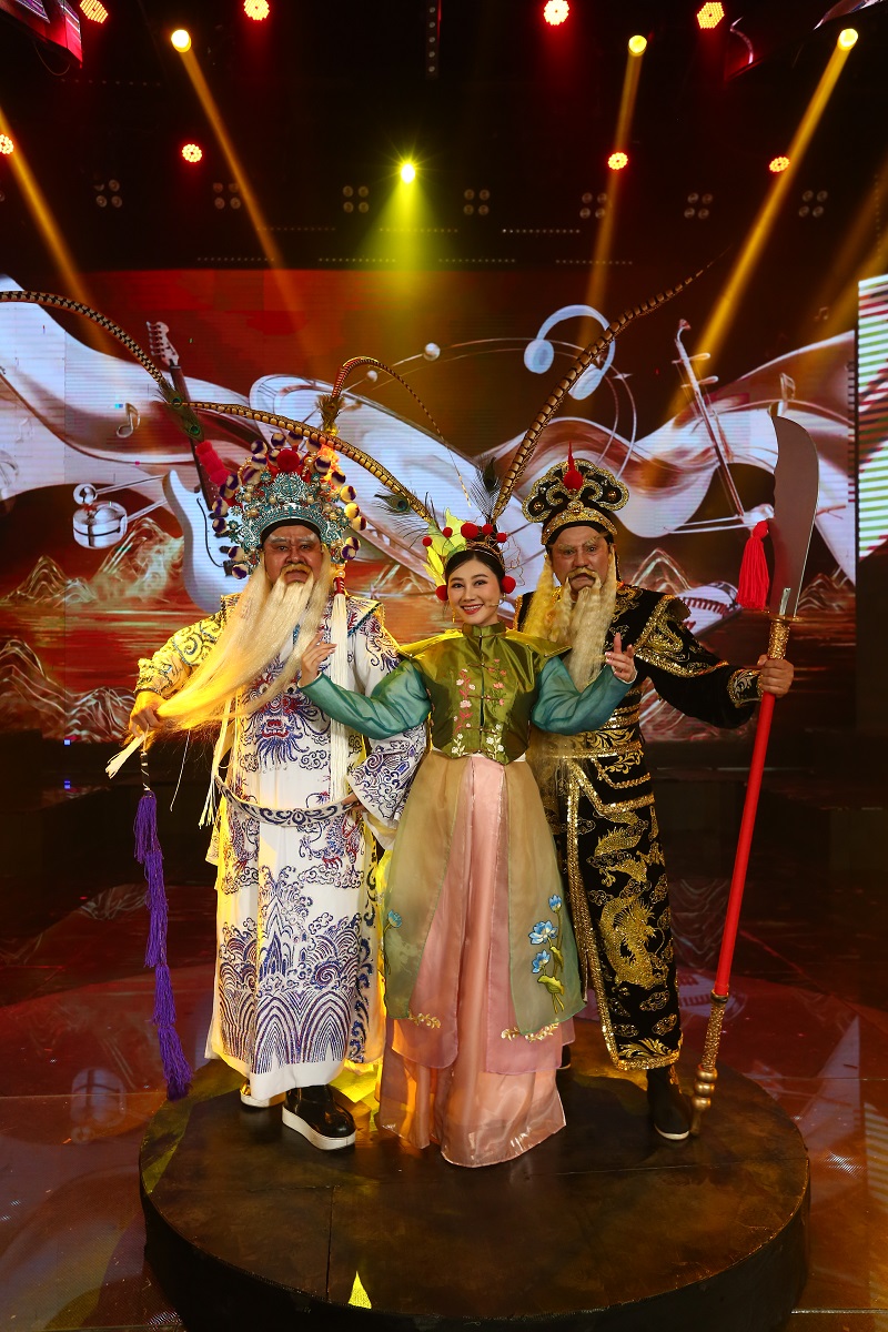 Mô tả hình
