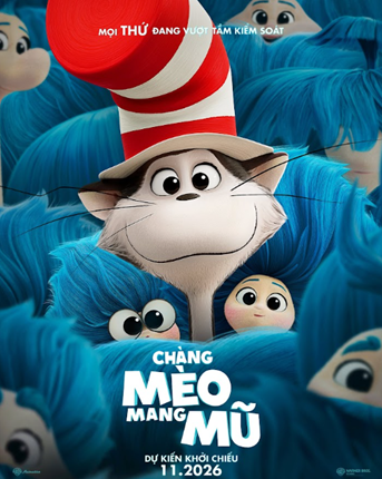Mô tả hình