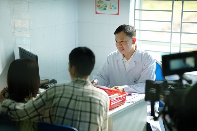 Mô tả hình