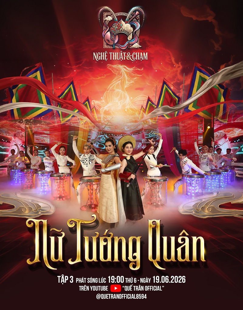 Mô tả hình