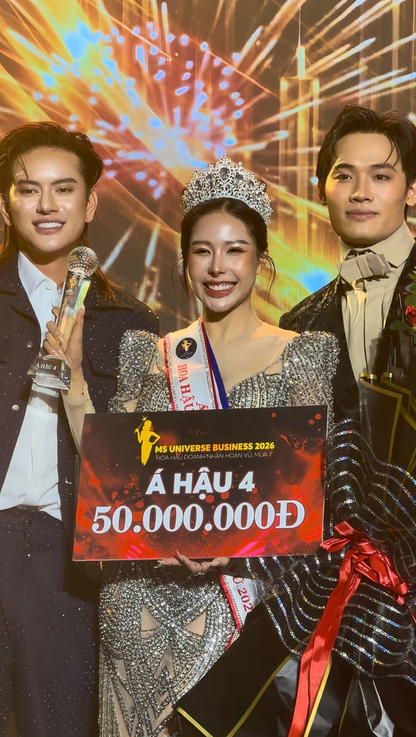 Mô tả hình