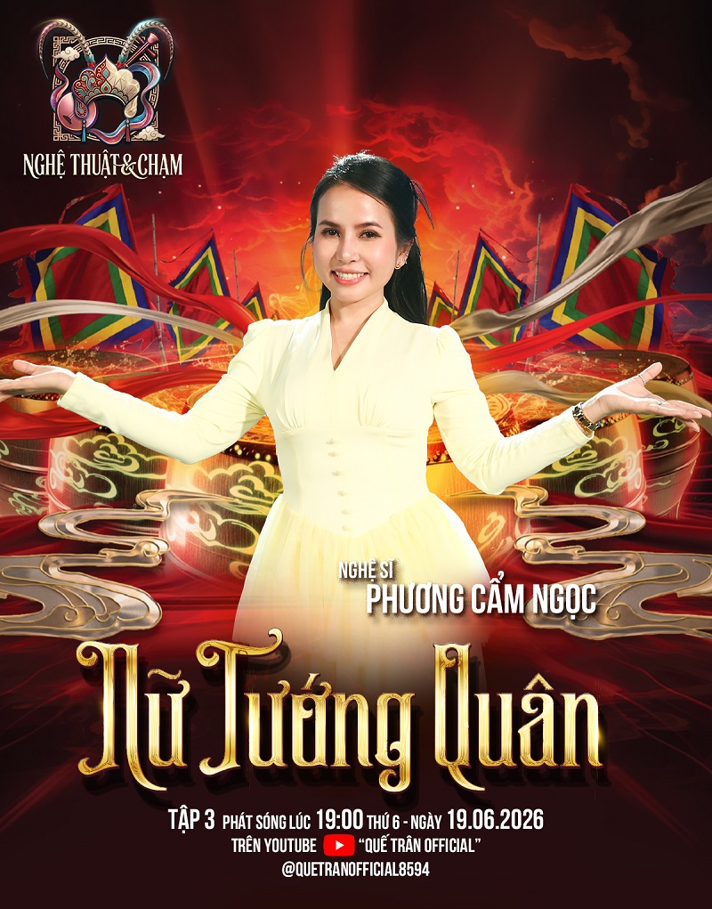 Mô tả hình