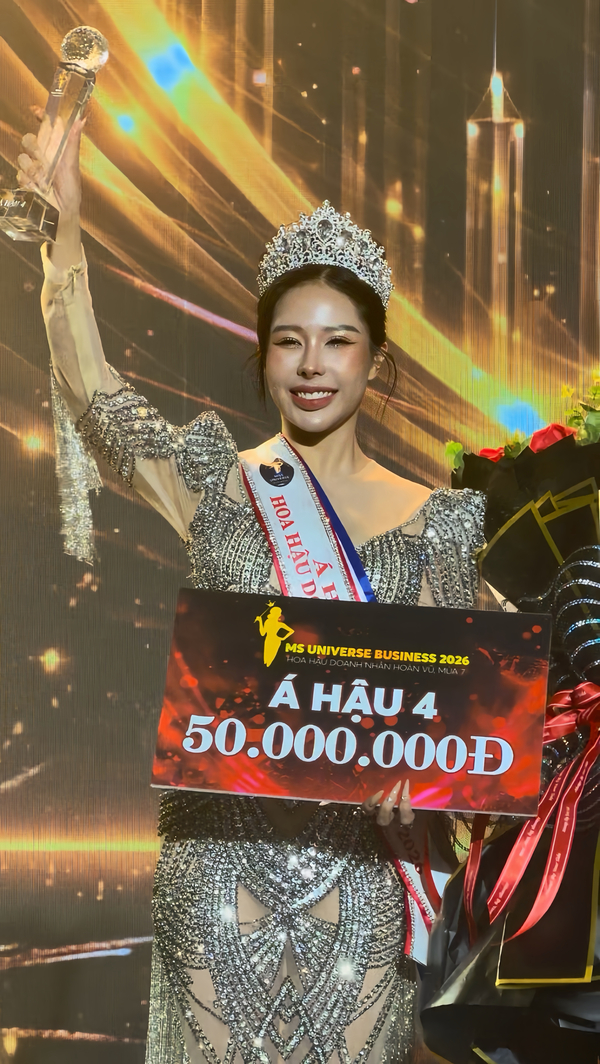 Mô tả hình