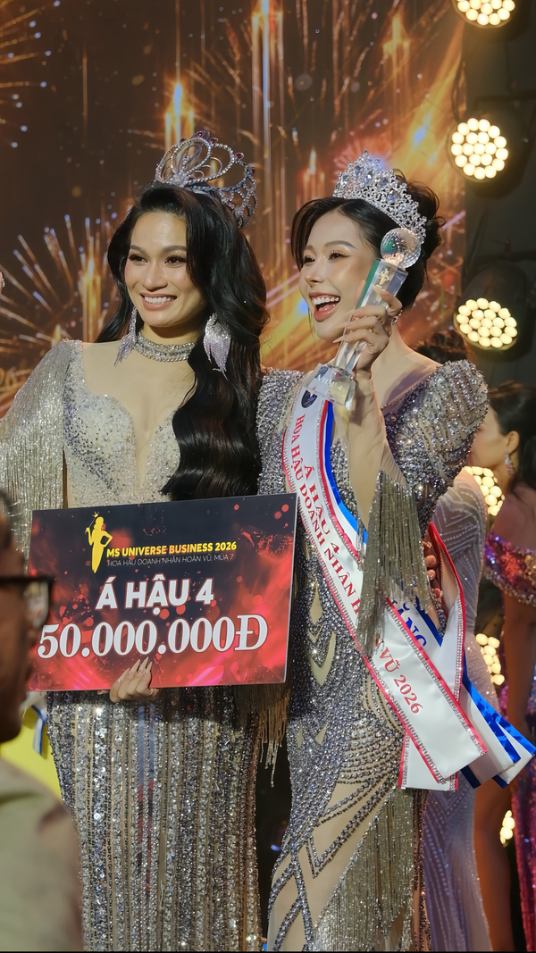 Mô tả hình