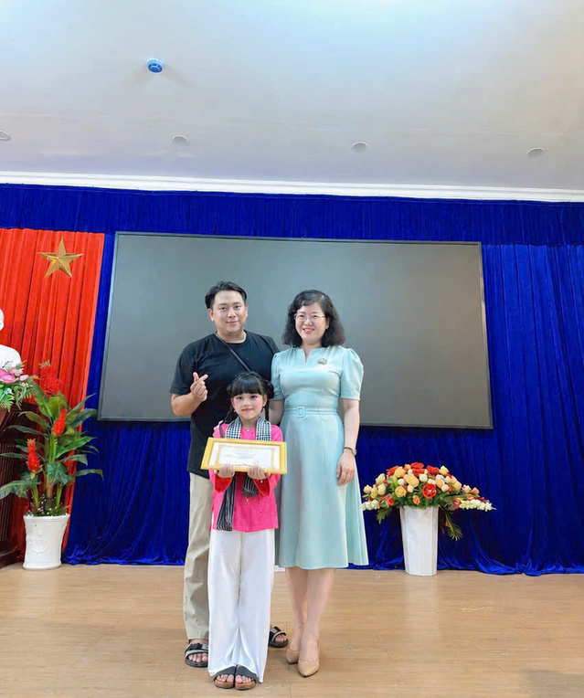 Mô tả hình
