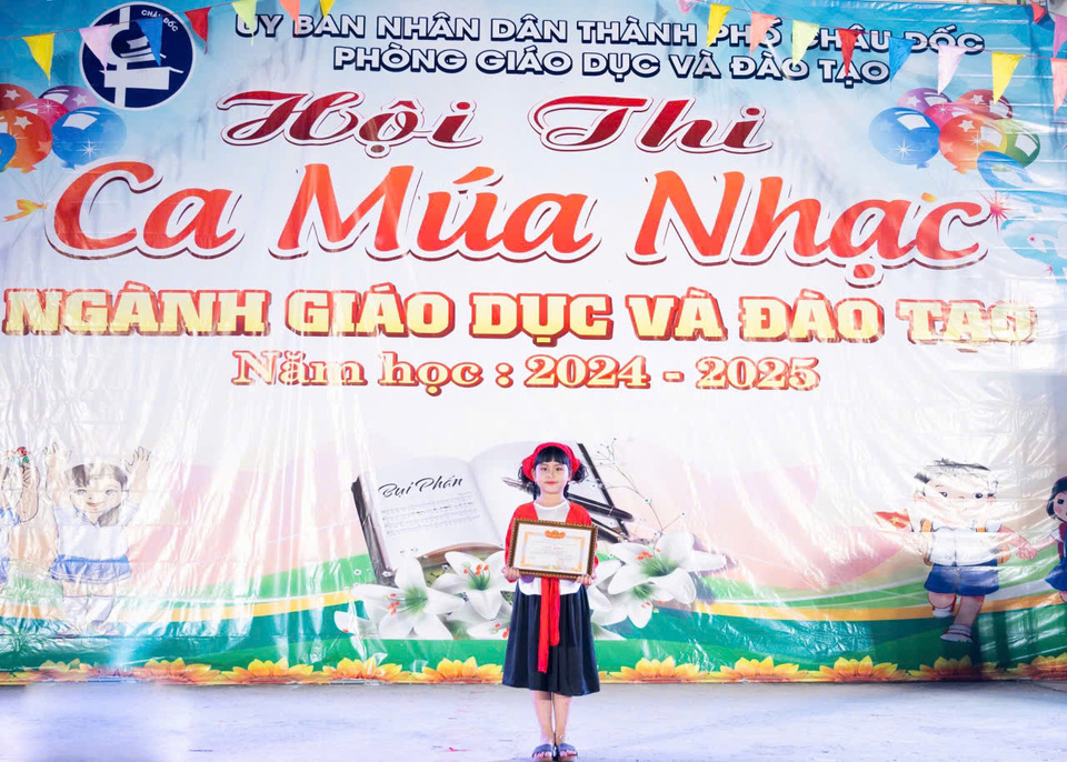 Mô tả hình