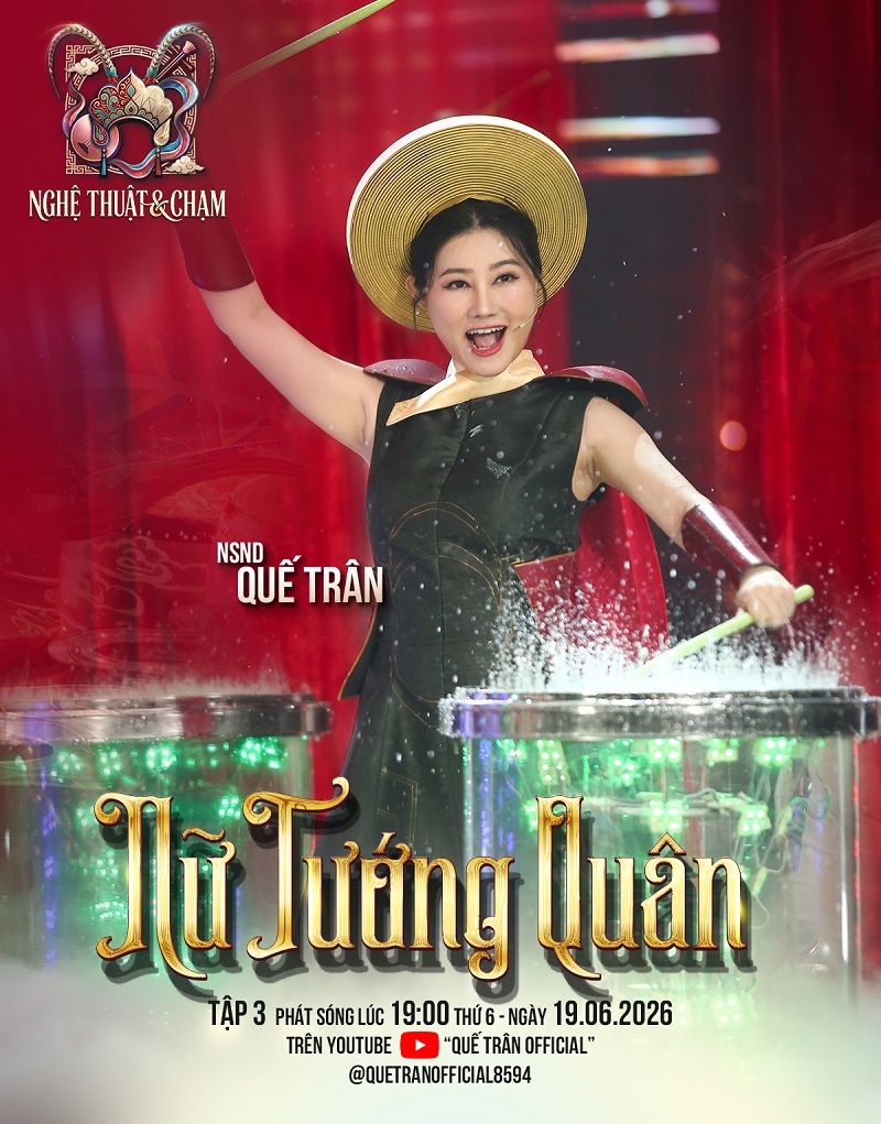 Mô tả hình