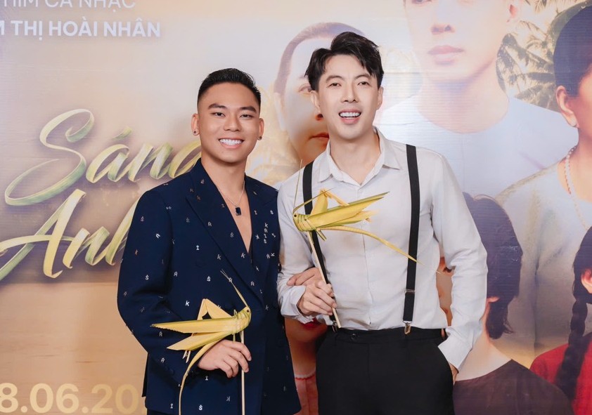 Mô tả hình