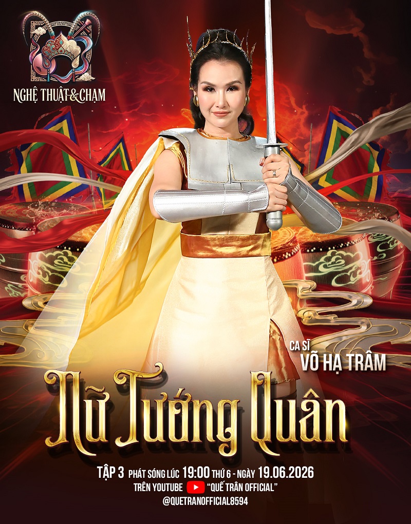 Mô tả hình