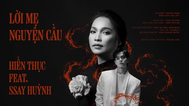 Mô tả hình