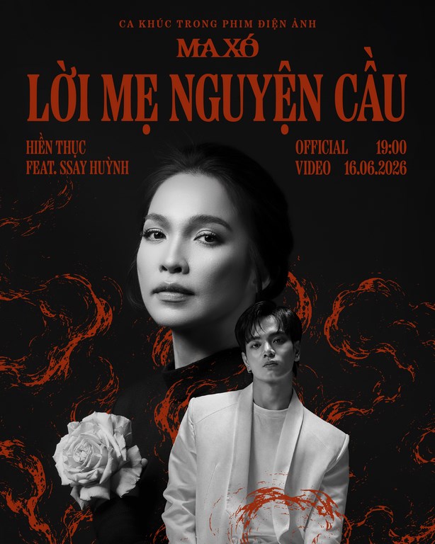 Mô tả hình