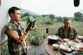 Mô tả hình