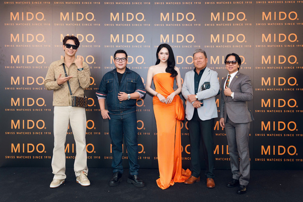 Mô tả hình