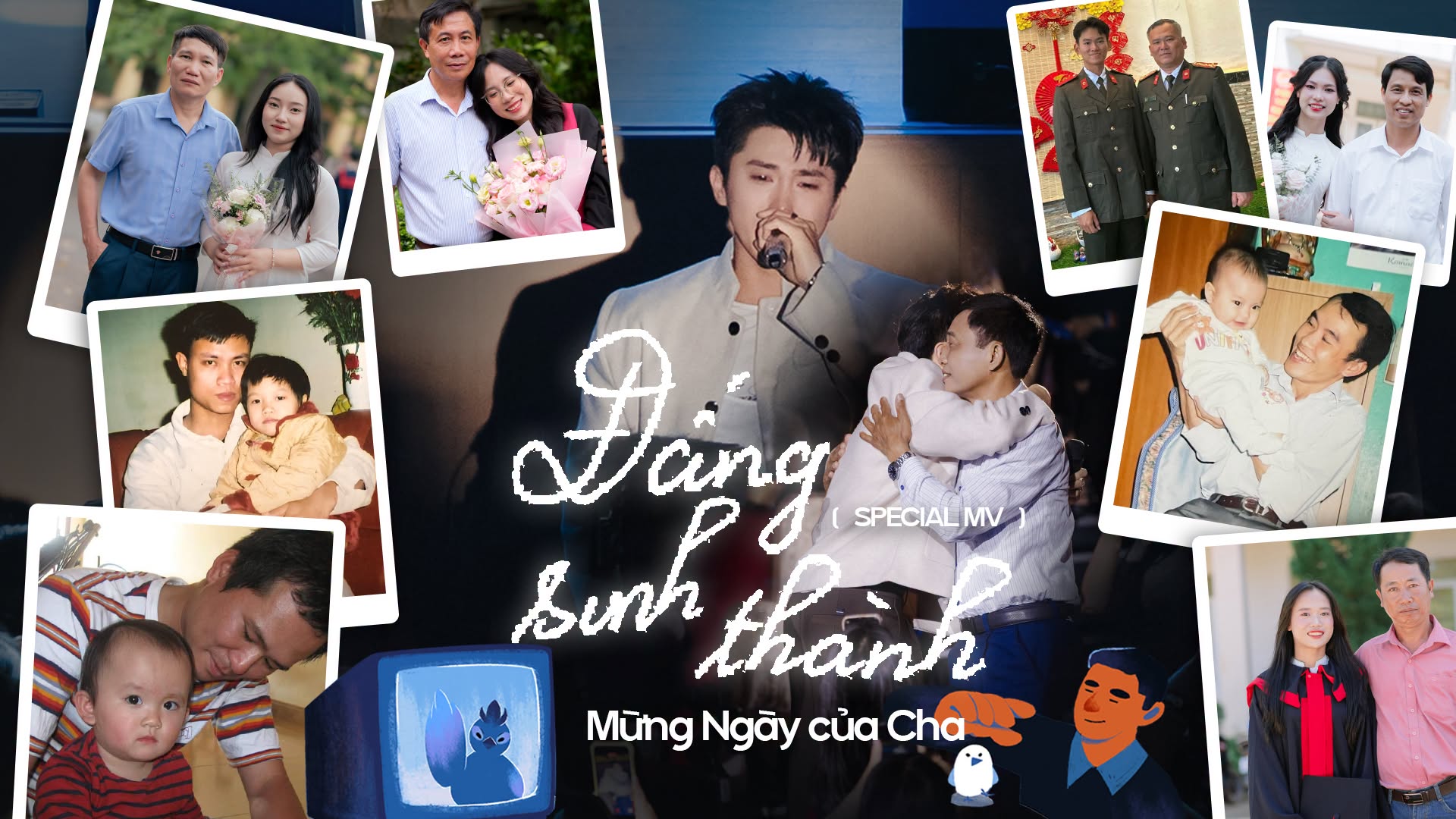 Mô tả hình