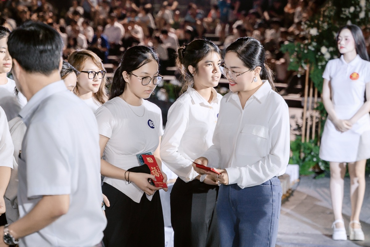 Mô tả hình