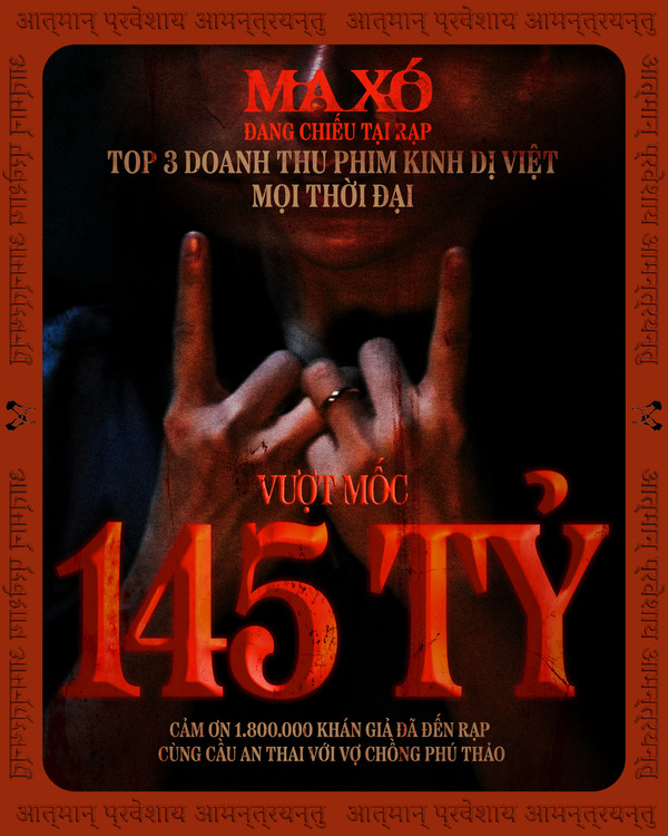 Mô tả hình