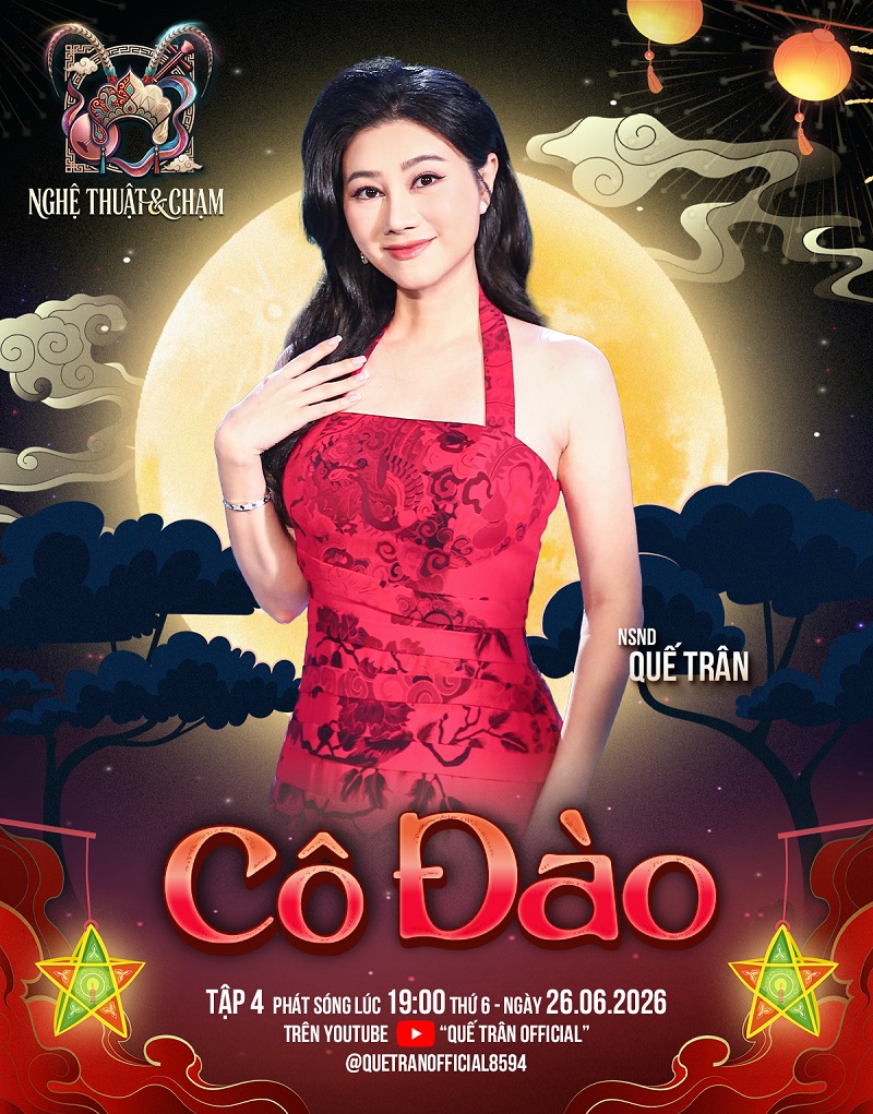 Mô tả hình