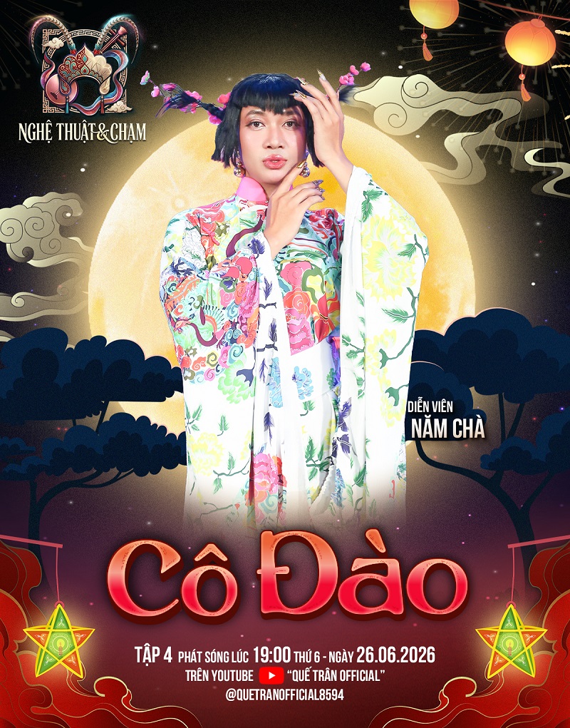 Mô tả hình