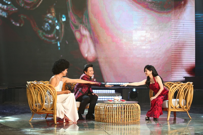 Mô tả hình