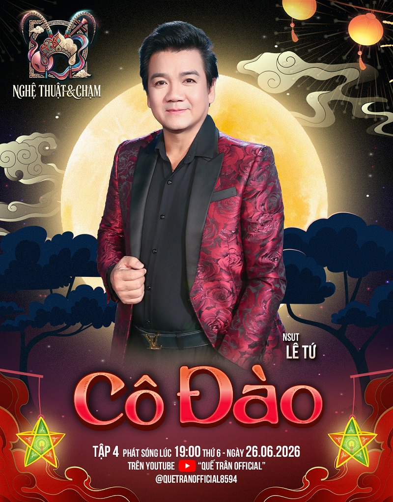Mô tả hình