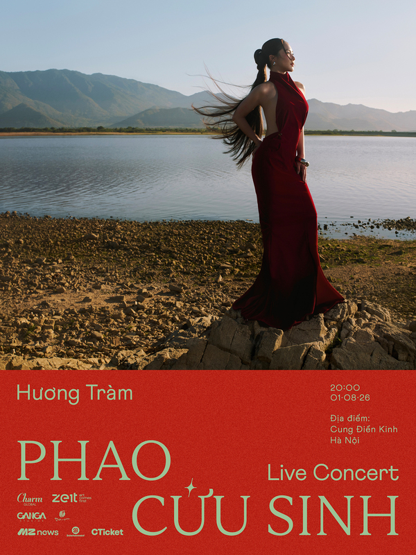 Mô tả hình
