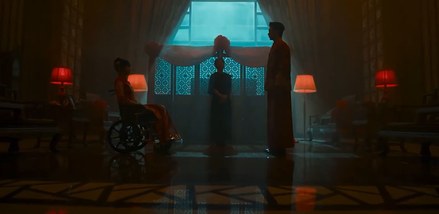 Mô tả hình