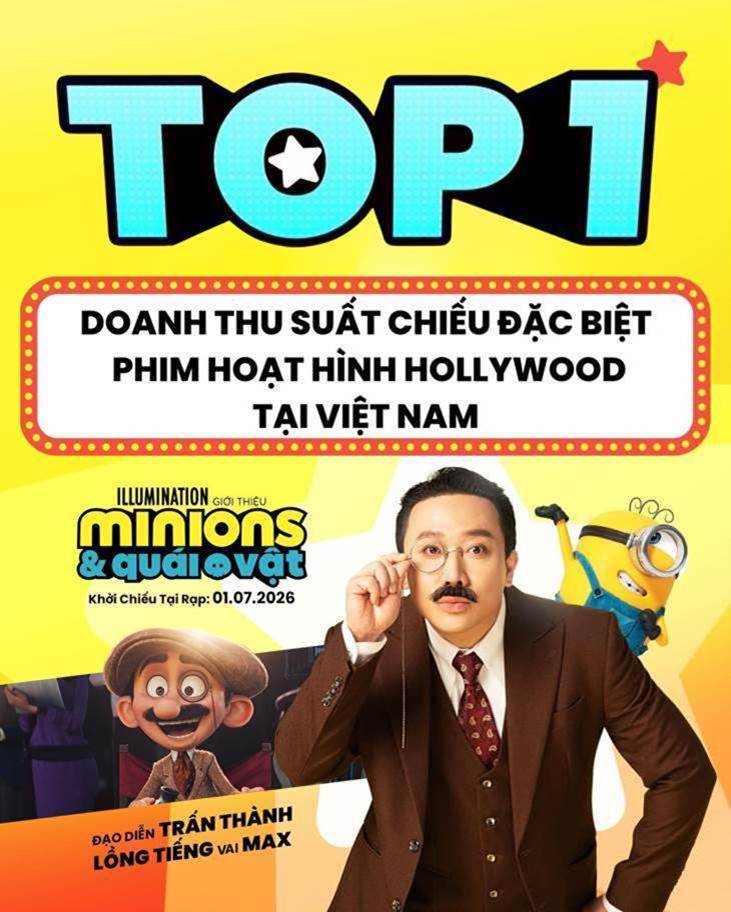 Mô tả hình
