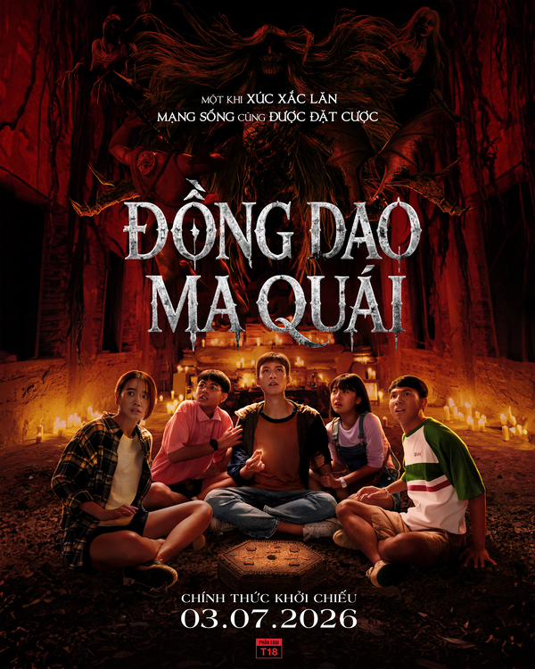 Mô tả hình