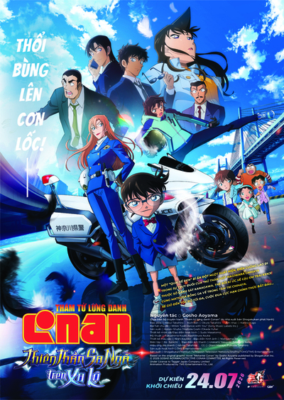 Mô tả hình