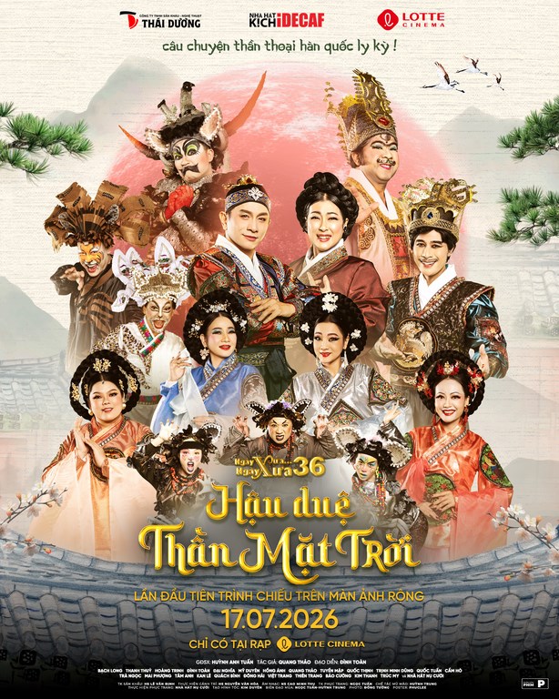Mô tả hình