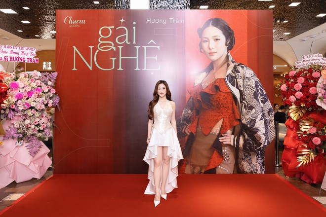 Mô tả hình
