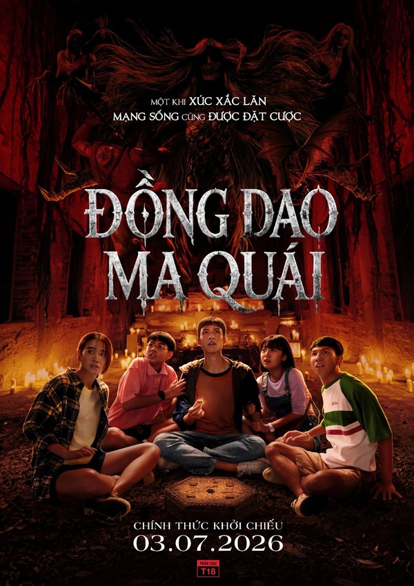 Mô tả hình