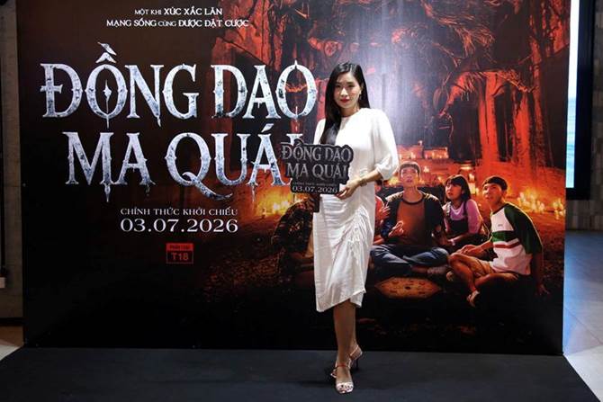 Mô tả hình