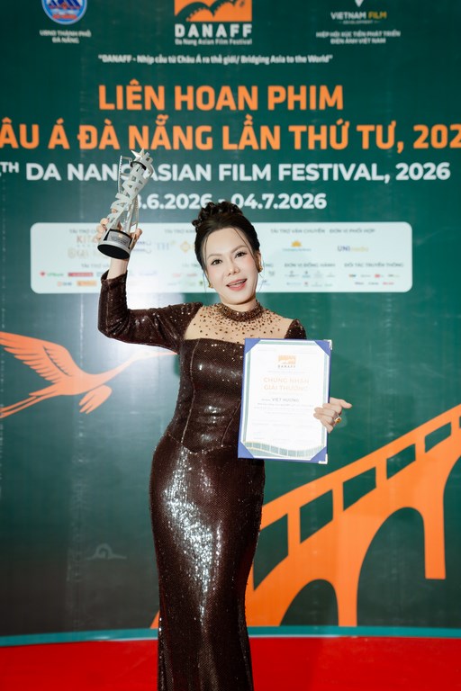 Mô tả hình
