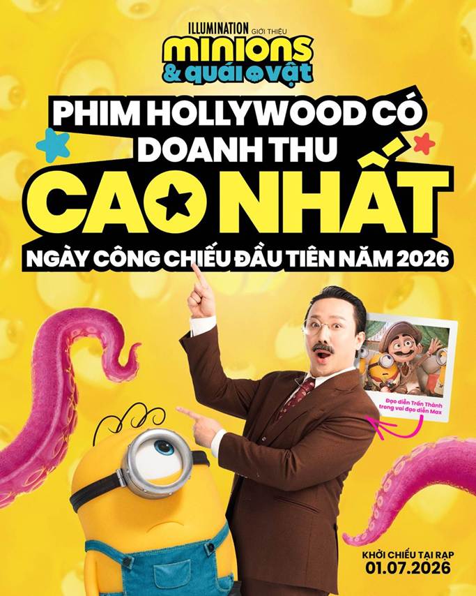 Mô tả hình