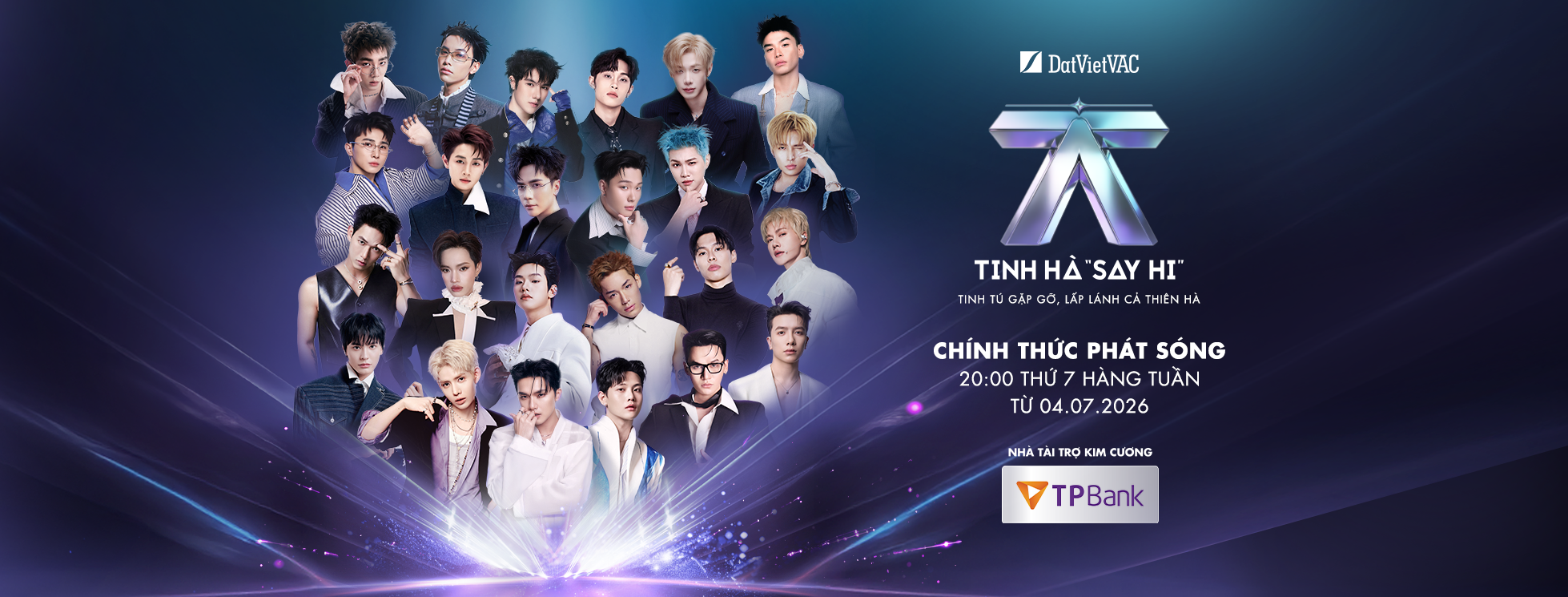 Mô tả hình
