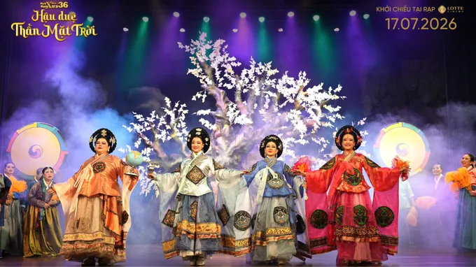 Mô tả hình