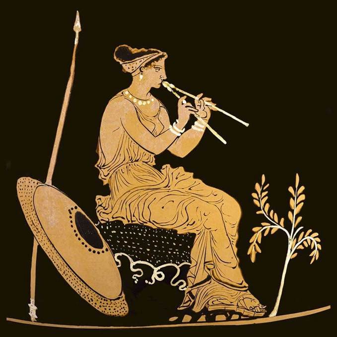 Mô tả hình