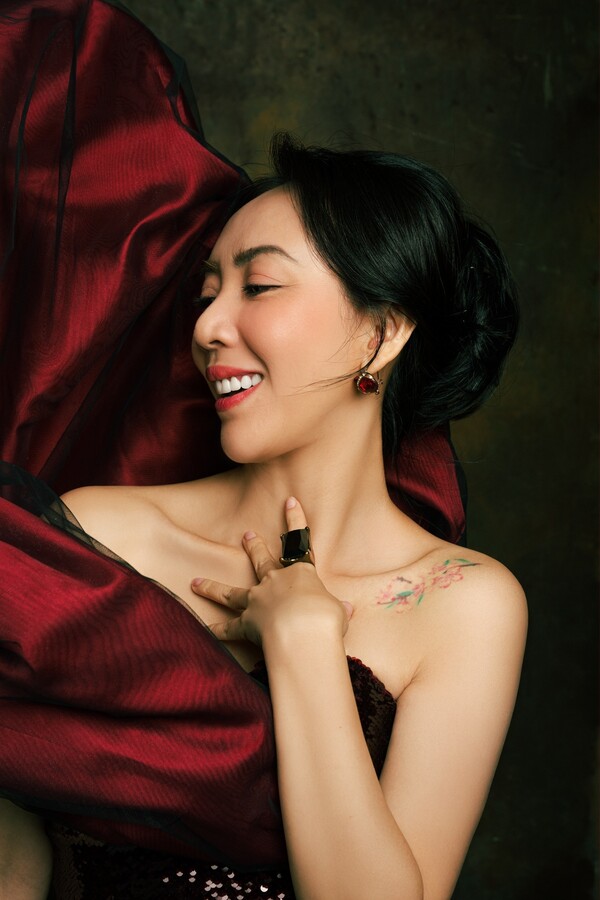 Mô tả hình