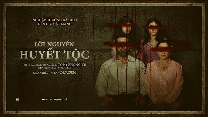 Mô tả hình