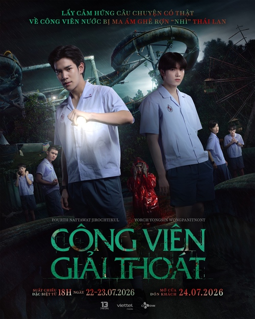 Mô tả hình