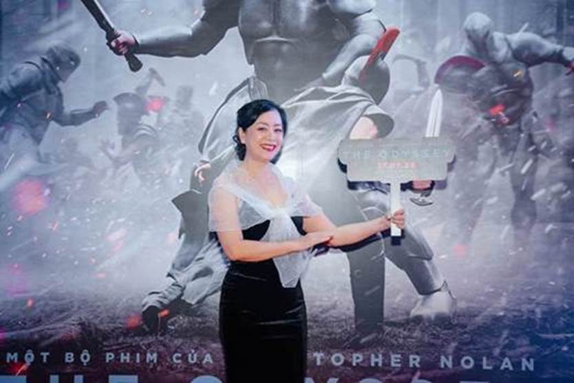 Mô tả hình