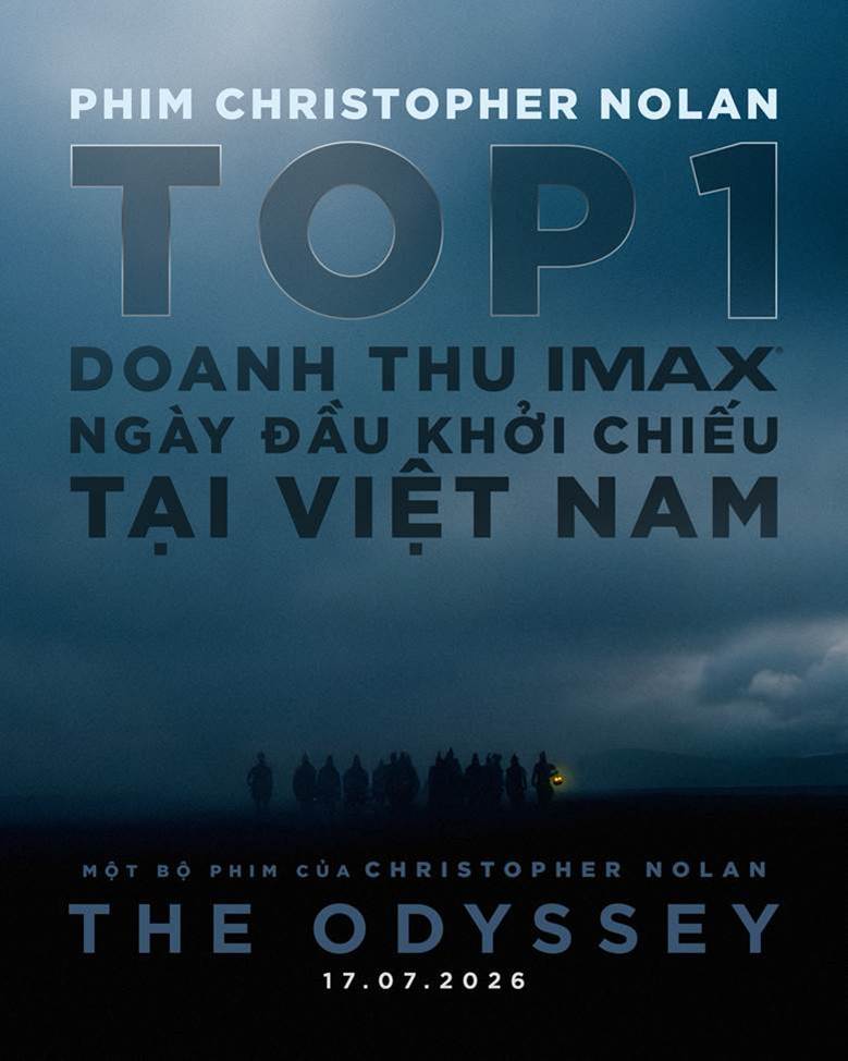 Mô tả hình