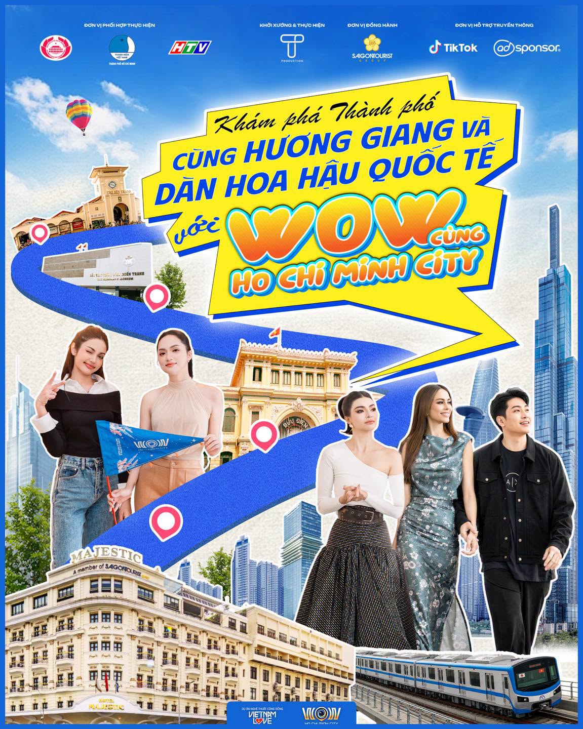 Mô tả hình