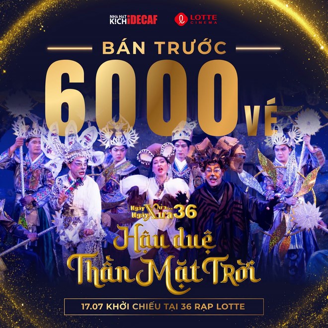Mô tả hình