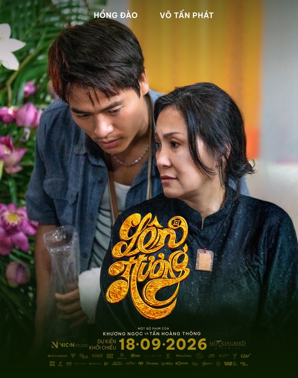 Mô tả hình