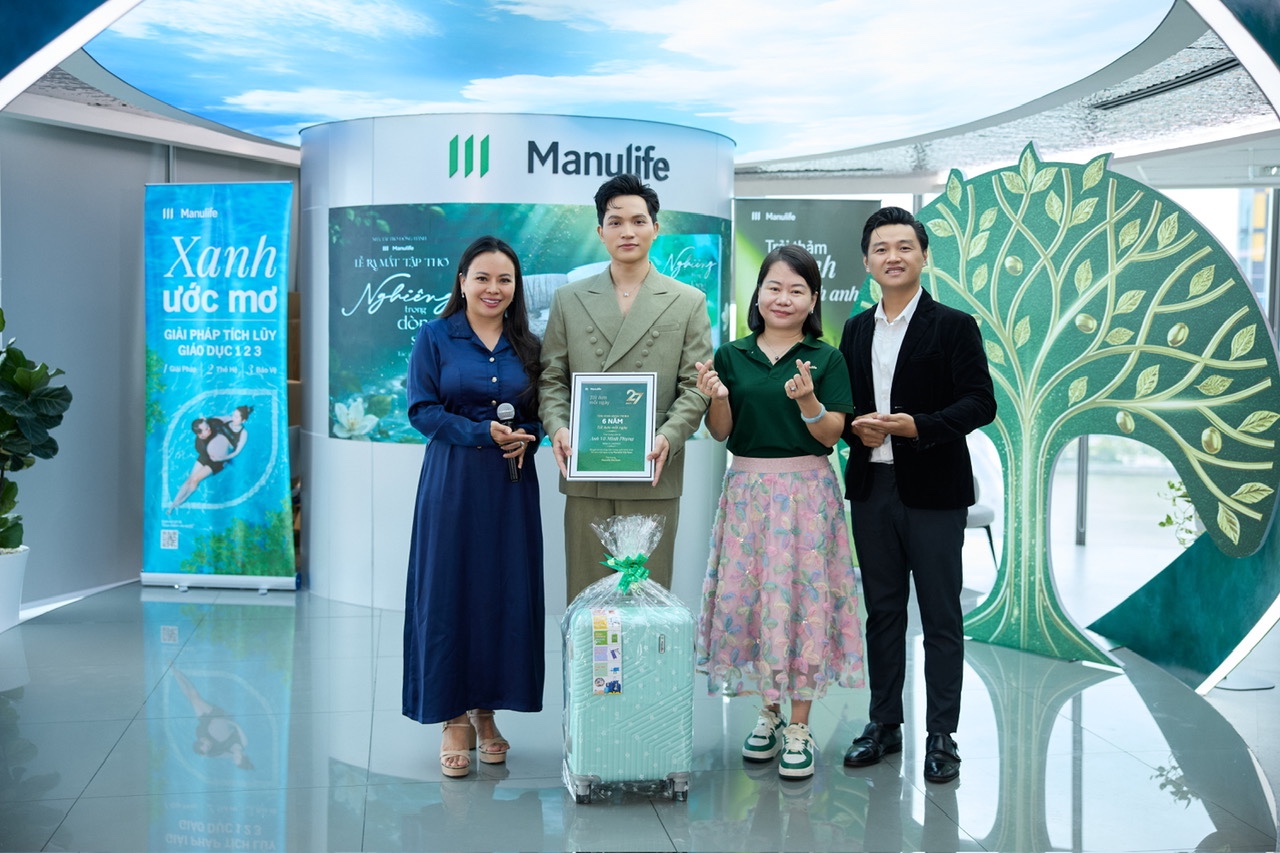 Mô tả hình
